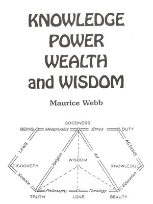 cover image of Knowledge, Power, Wealth and Wisdom